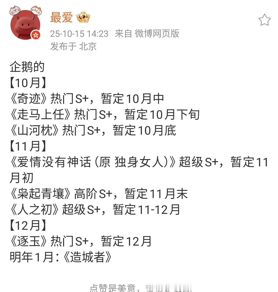 🐧10-11-12月最新剧集排播虽然是招商的评级 但S+还要分高阶超级热门，同