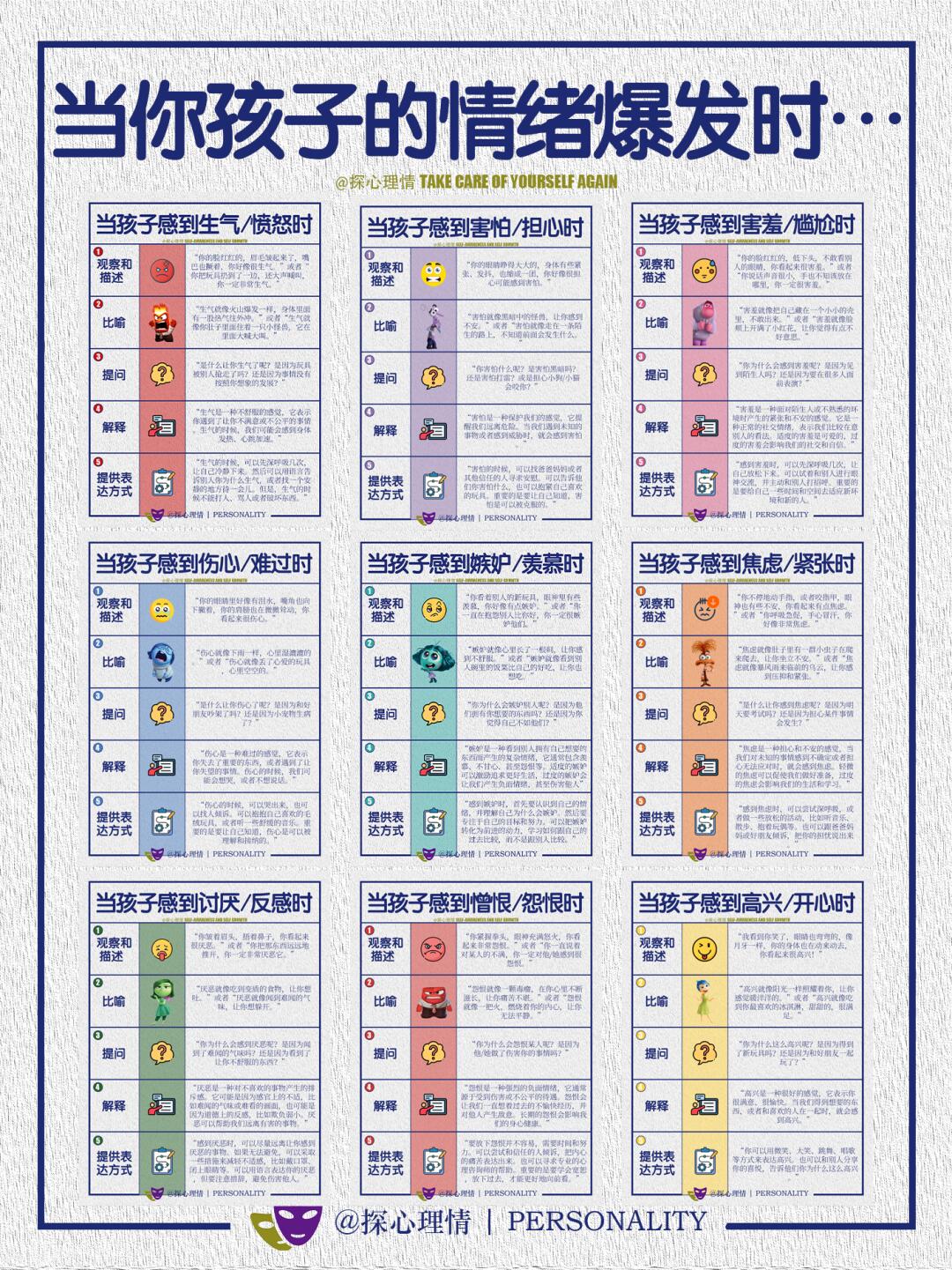 当你的孩子情绪爆发/失控时