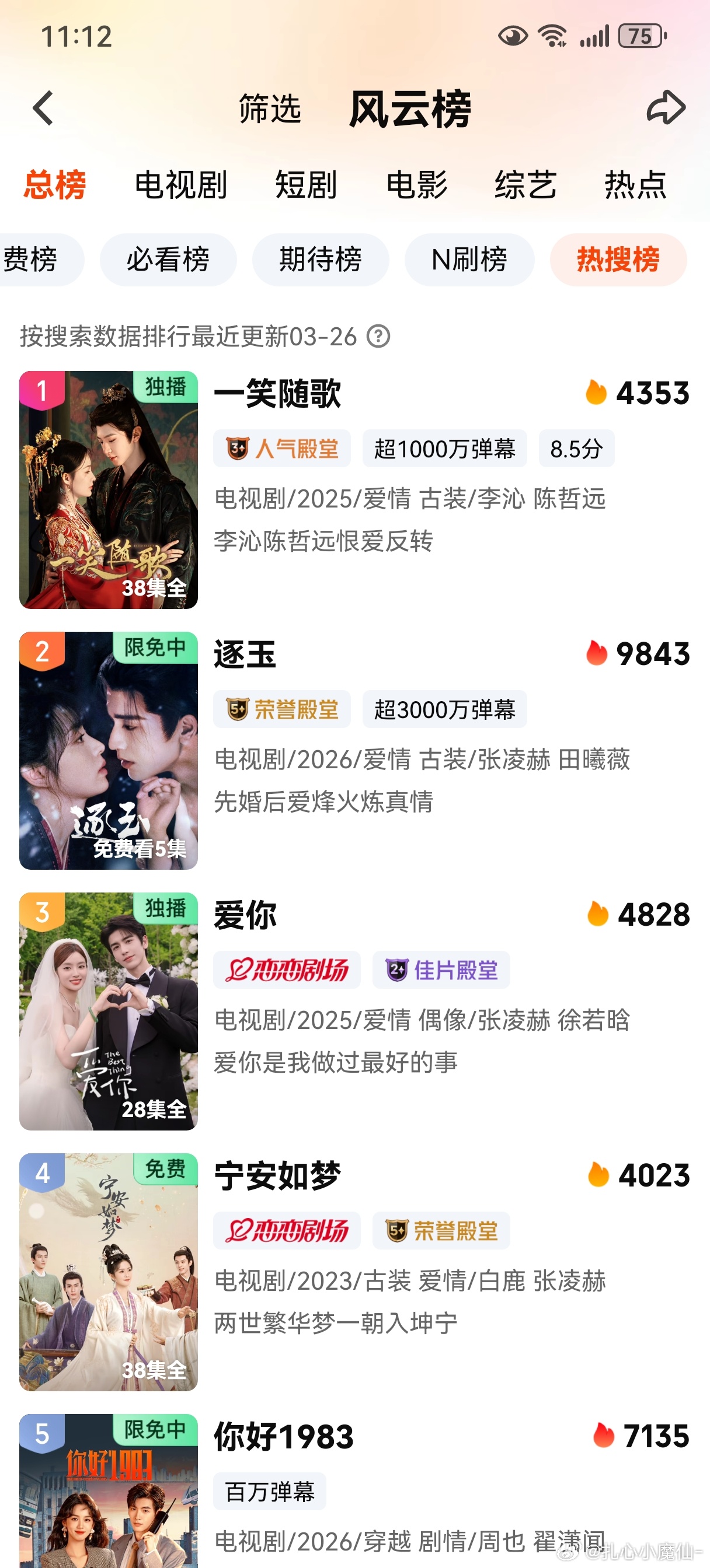 《一笑随歌》干上🥝热搜榜第一了