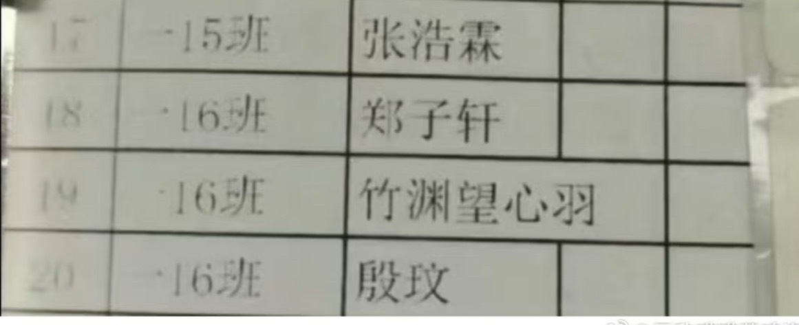 这让我想起来之前赵本山那个小品“齐德龙东强”这个名字估计也会出现了呀！五字，这考