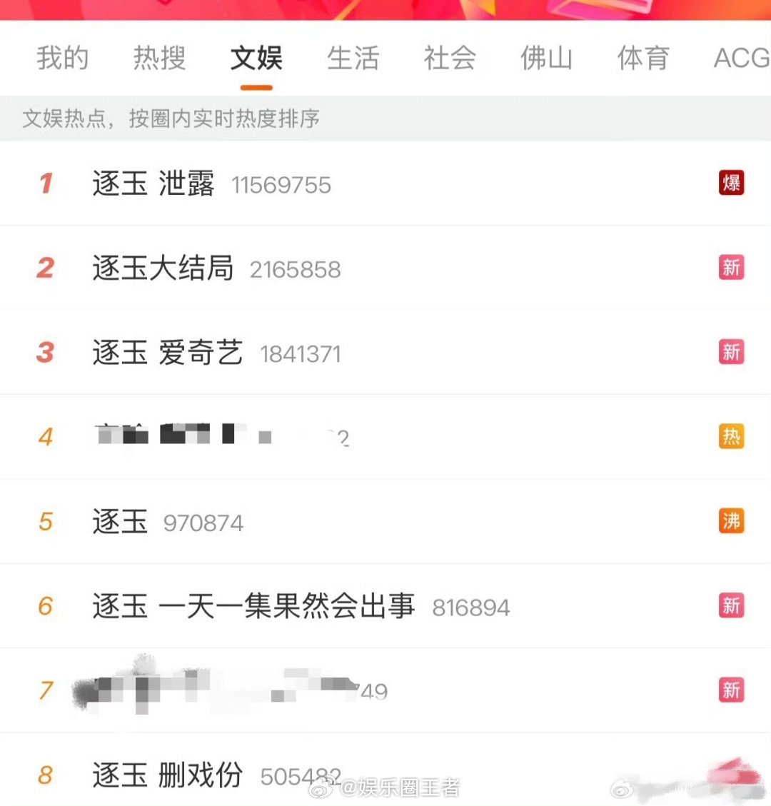 逐玉 爱奇艺感觉是自d自y，又扯上两部bao剧，要hm吗？ 