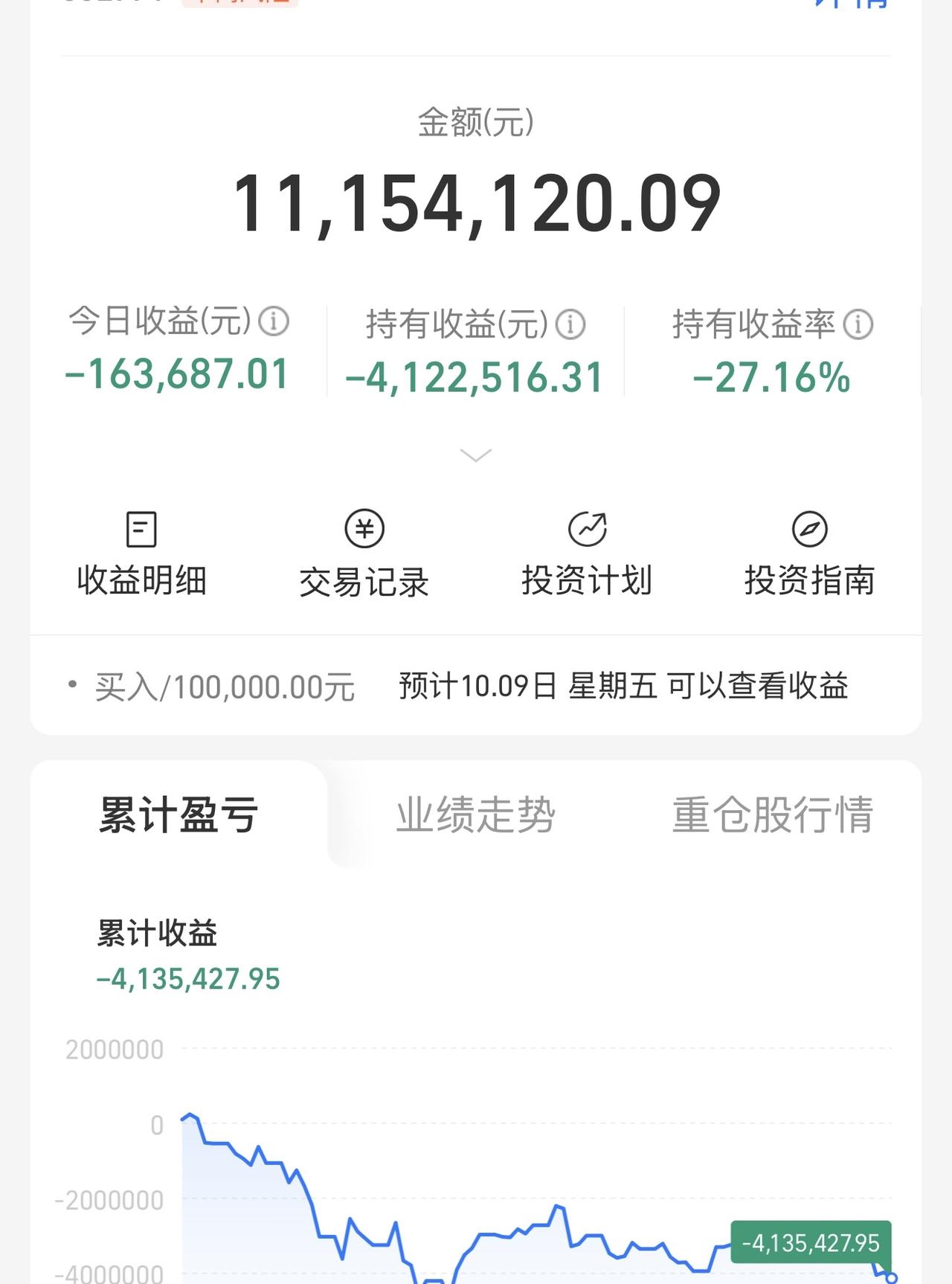 一个人在黑暗的桥上向下看，绝望了，兄弟们，亏掉家里400多万，想重开一局了，谁能