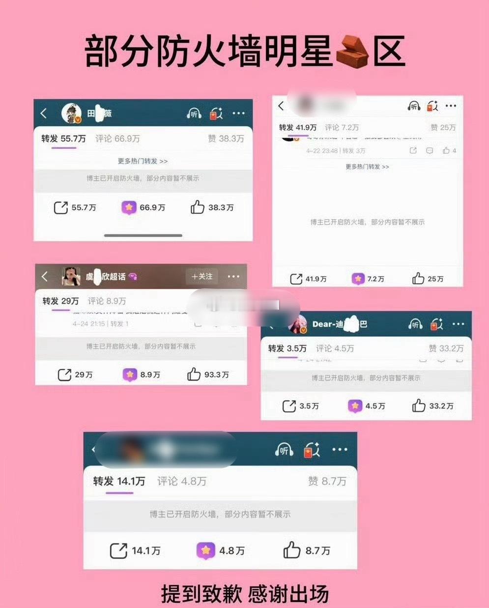 宋威龙这个一看就是话太脏系统自动开的啊，明星闲的啊会因为粉圈打架专门设防火墙，也