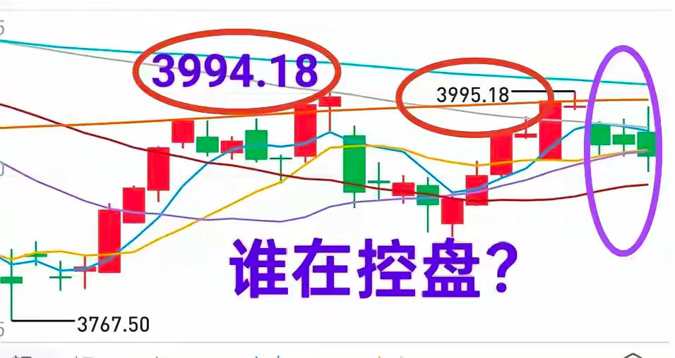 A股：大盘似乎被一双无形的大手“控制”了，谁能做到如此“精准”控盘？8月18日高