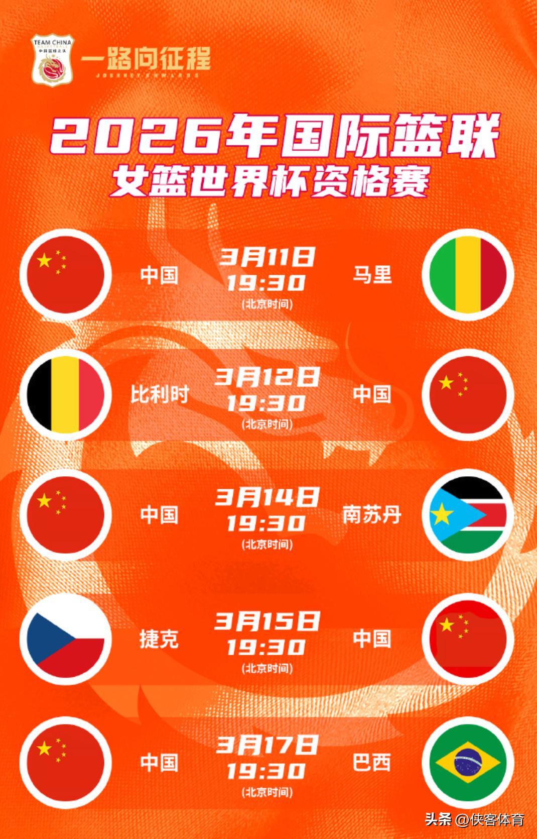 2026年女篮世界杯资格赛即将打响（3月11日晚上19:30分），赛前，我们再来