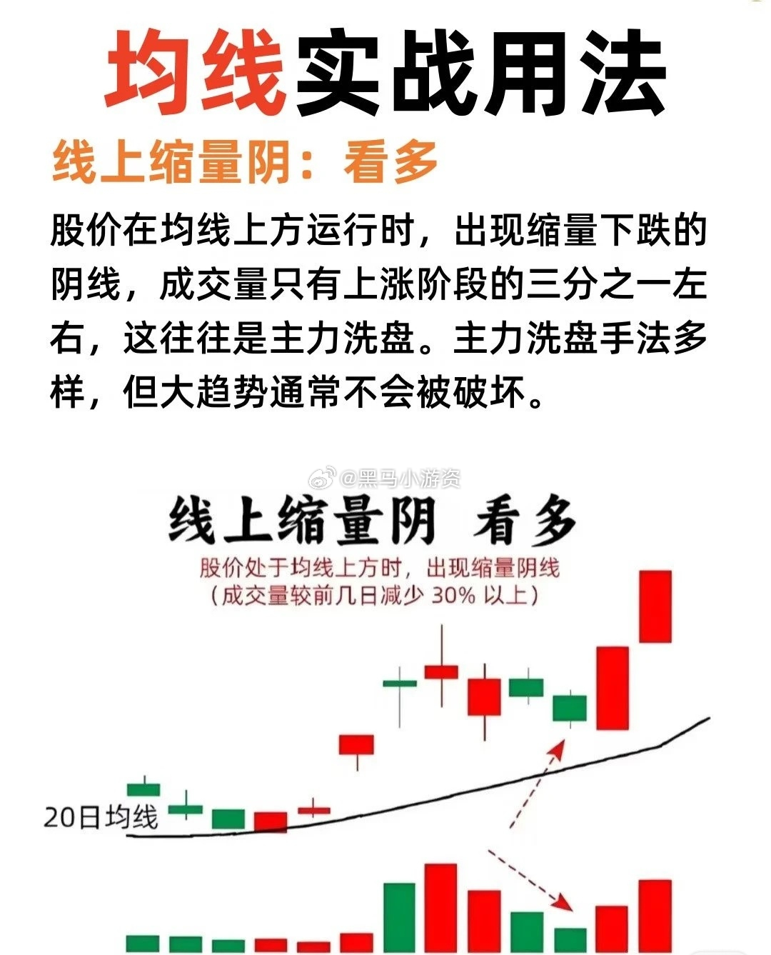 周末学习学习！股票