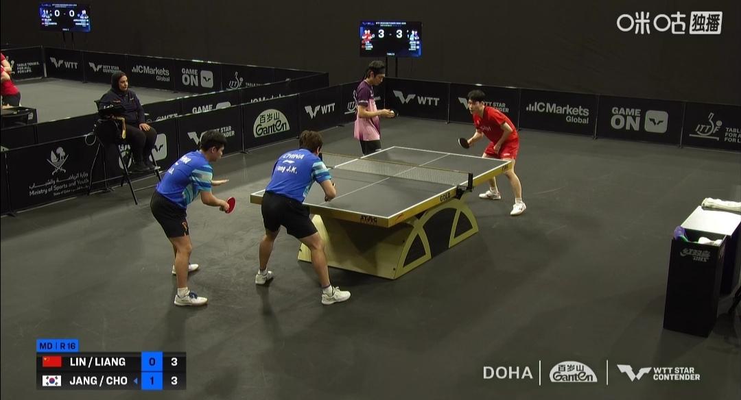 国乒男双也来鏖战五局，憾负韩国张禹珍/赵大成！


林诗栋/梁靖崑主力男双组合鏖