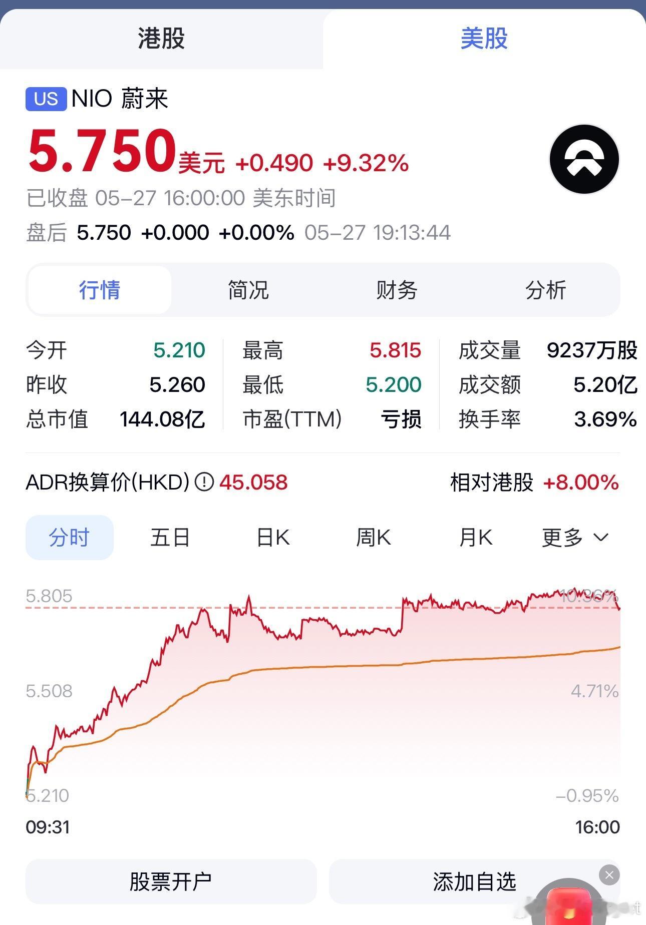 蔚来ES9定价的竞争力，华尔街率先投票了蔚来ES9售价