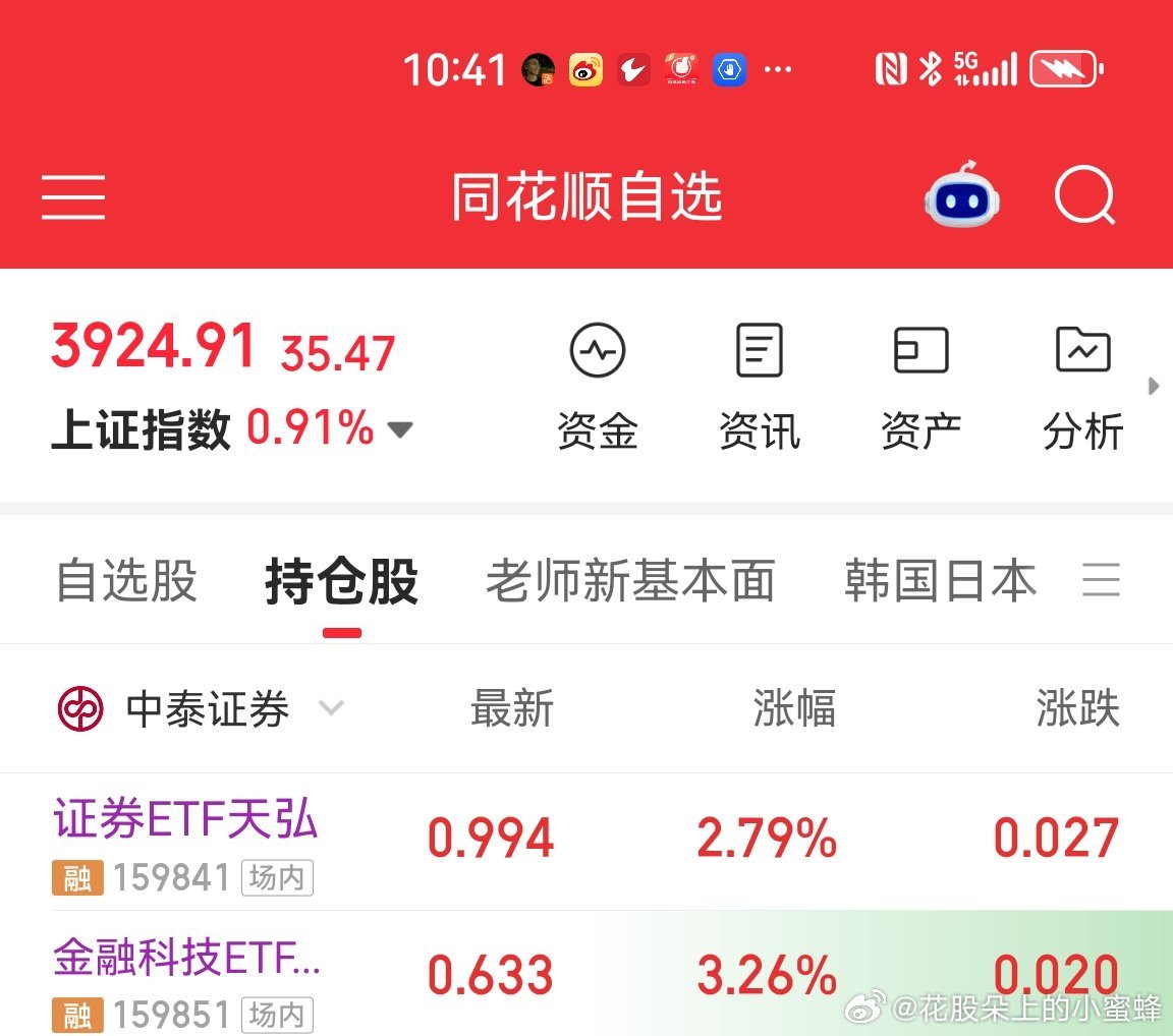 锁仓还是做T呢？ ​​​