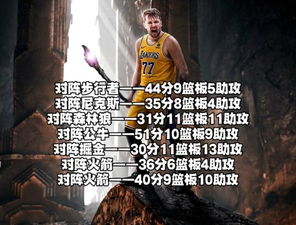 最近7场比赛，东契奇场均出战37.4分钟，贡献38.1分9.1篮板8助攻2抢断1