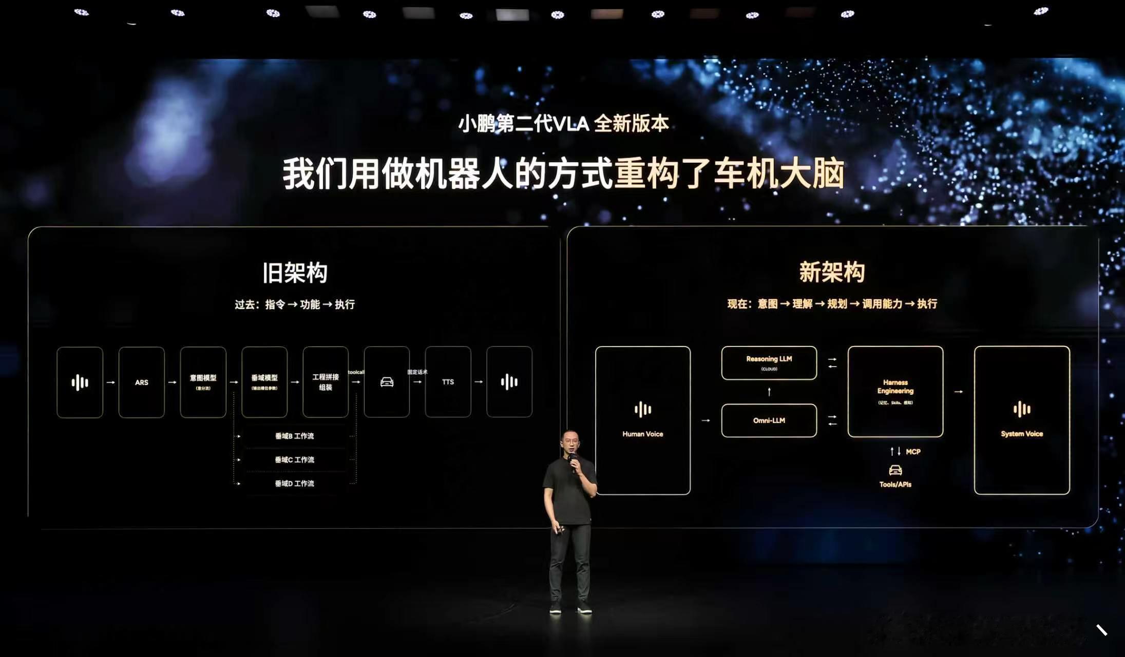 小鹏第二代VLA首次模型重大升级小鹏G9L首发第二代VLA全新版本小鹏直接下放L