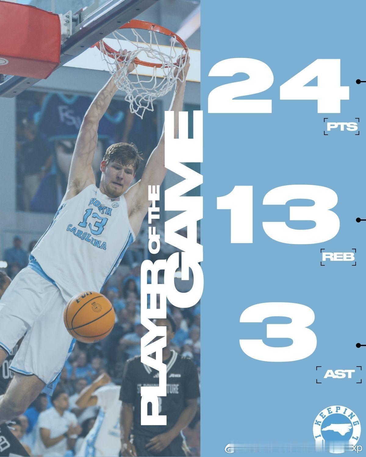 Henri Veesaar职业生涯之夜24分13板3助NCAANBA