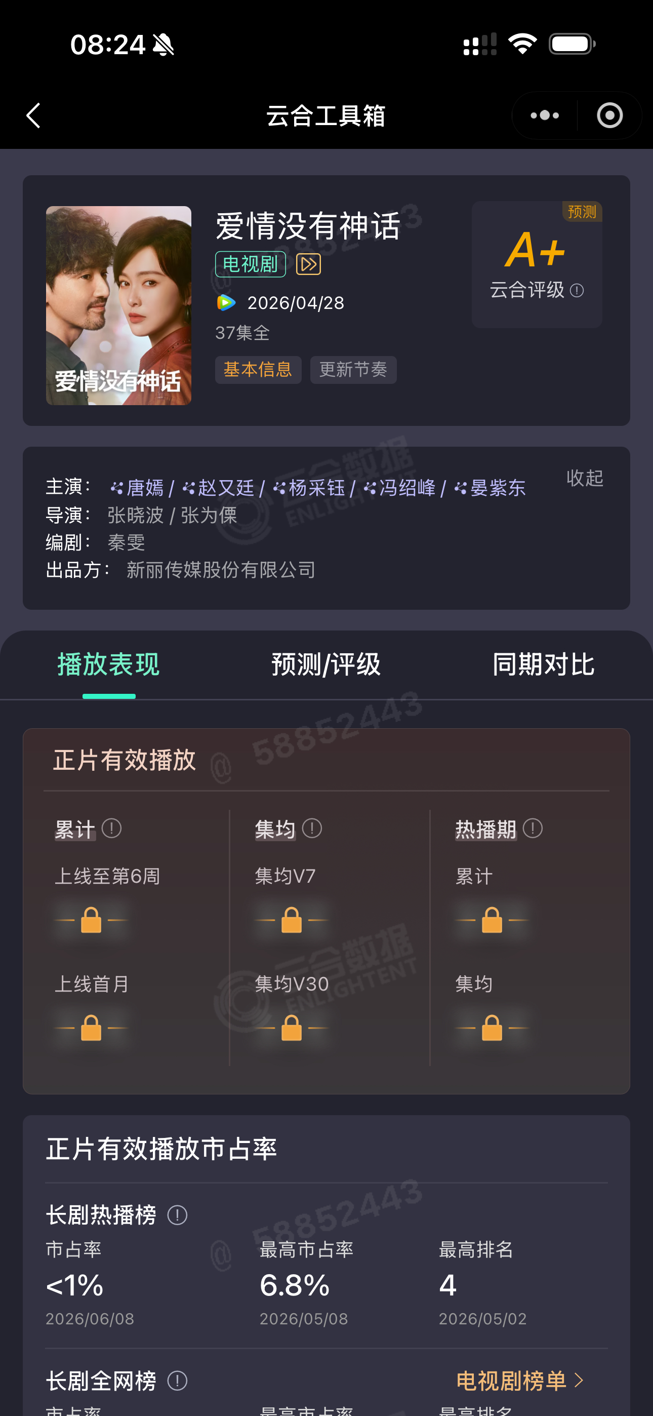单狐菟丝  播成了个A+也是没想到的，不改名，一鼓作气可能还好点