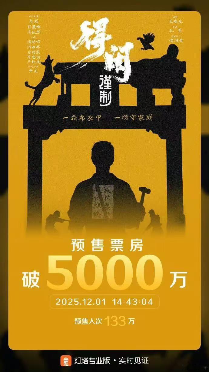得闲谨制预售票房破5000万肖战主演电影《得闲谨制》预售破5000万乱世无闲，匠