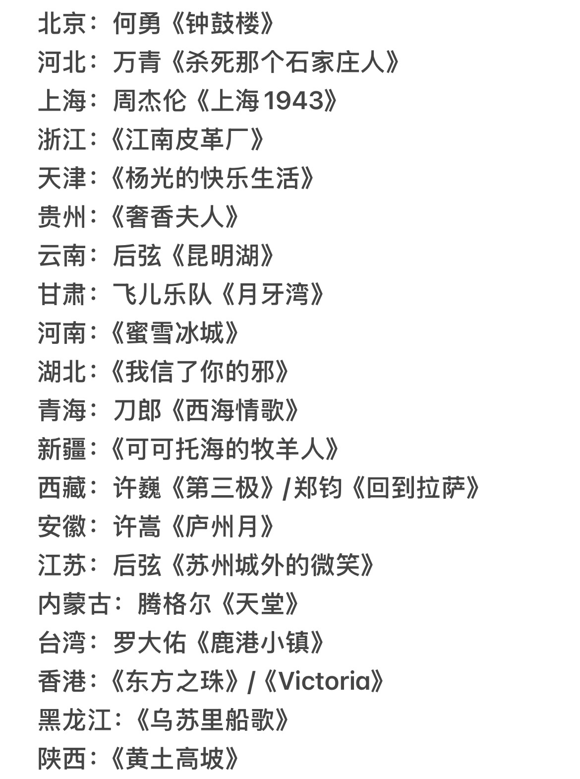 一个省市一首歌，怎么没有海南省的省歌？叮咚鸡叮咚鸡 大狗大狗 叫叫叫......