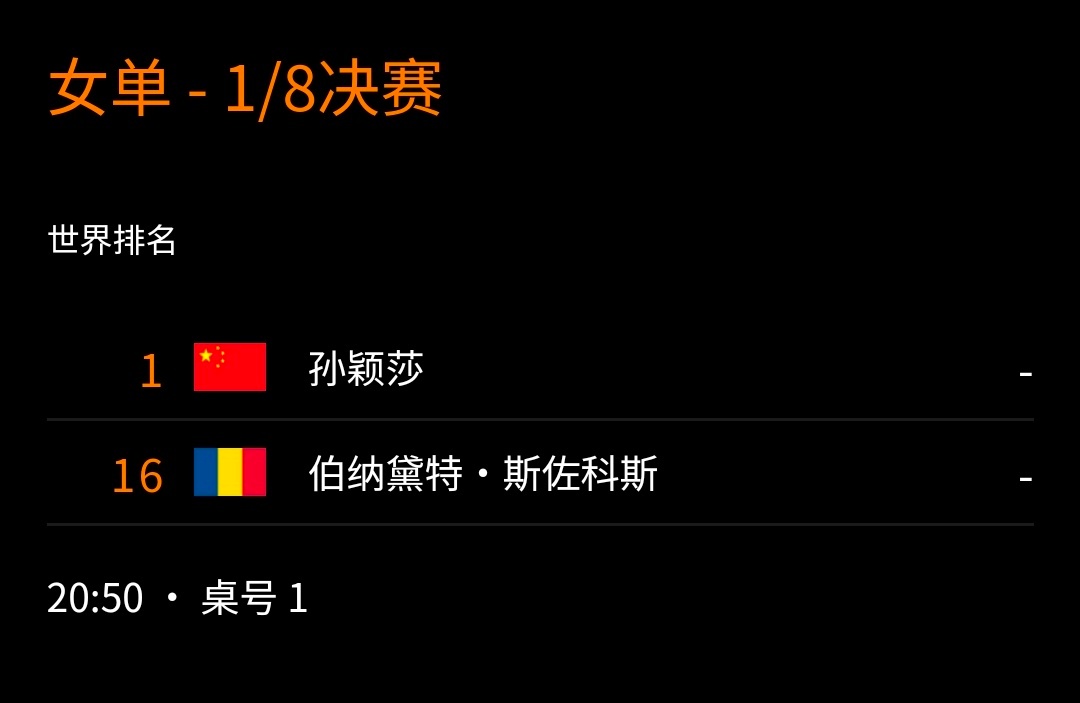 圆脸猫观察日记[超话]孙颖莎 9.12赛事2025WTT澳门冠军赛女单1/8决赛