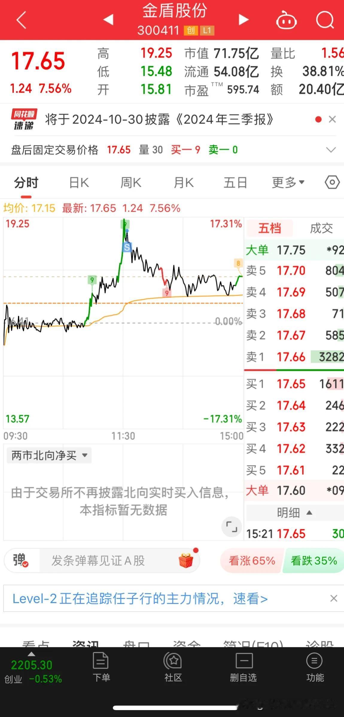 今天的操作就是看谁跑得快😀