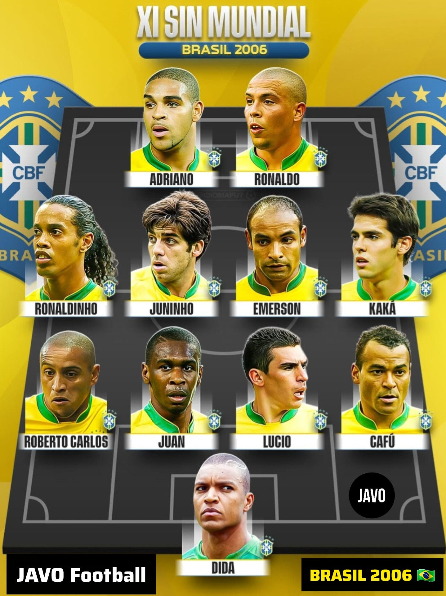 这套阵容的弱点在哪里？ 