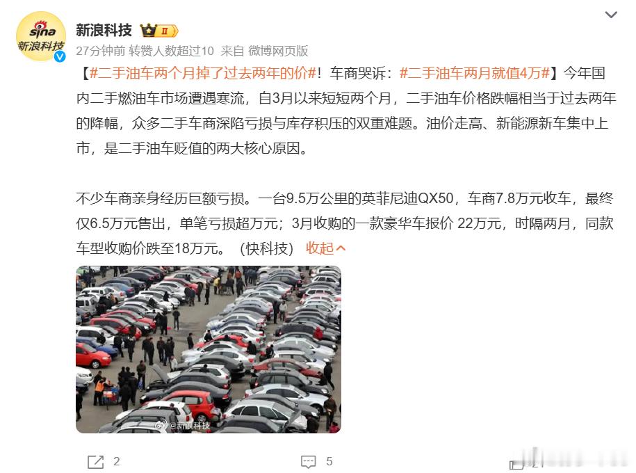 自3月以来短短两个月，二手油车价格跌幅相当于过去两年的降幅，众多二手车商深陷亏损