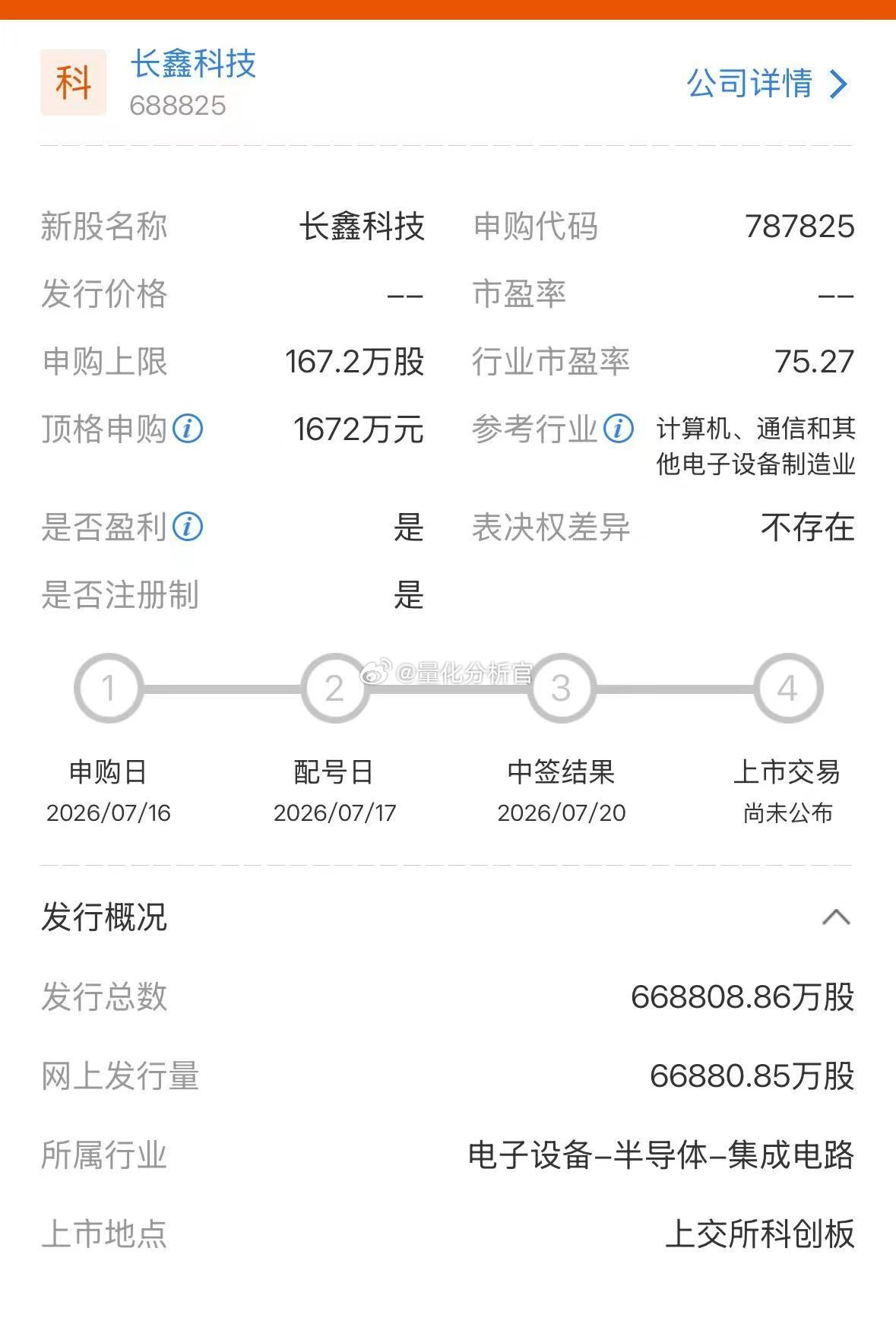 全剧高潮即将到来长鑫科技新股申购