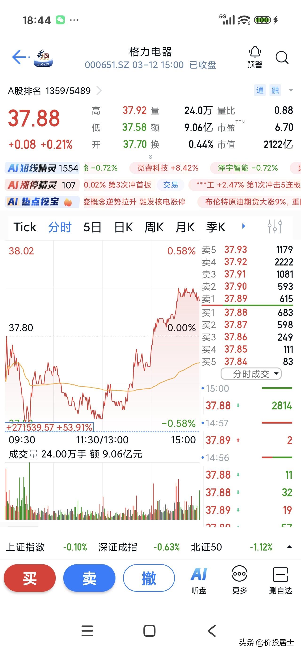 说说最近被大股东减持利空压制的格力电器，我也奇了怪了，为什么一遭遇利空，互联网上