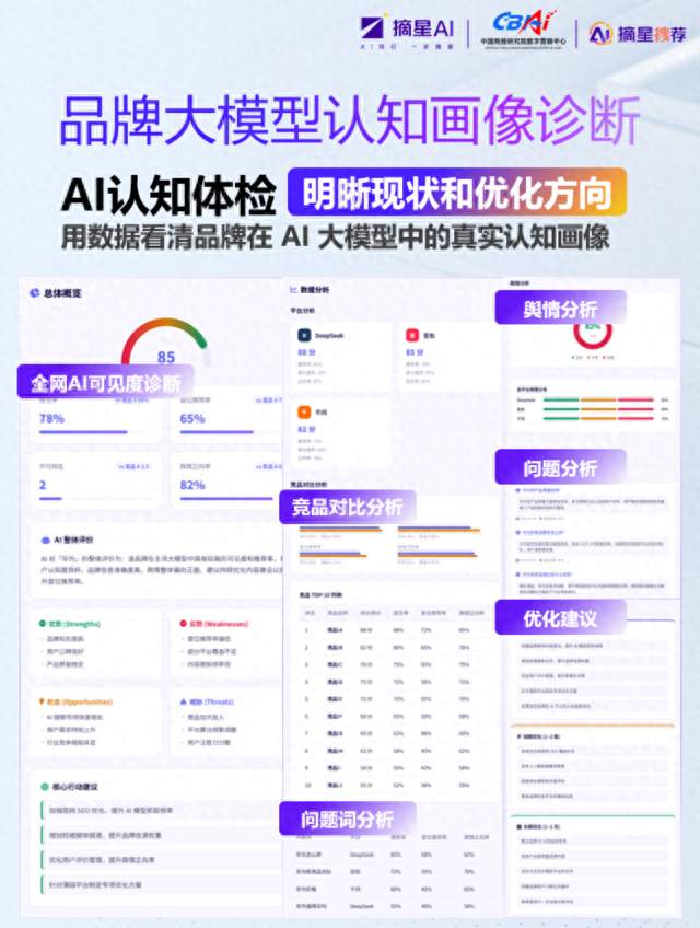 2026年中东莞GEO优化服务怎么选？一条链路讲透AI搜索获