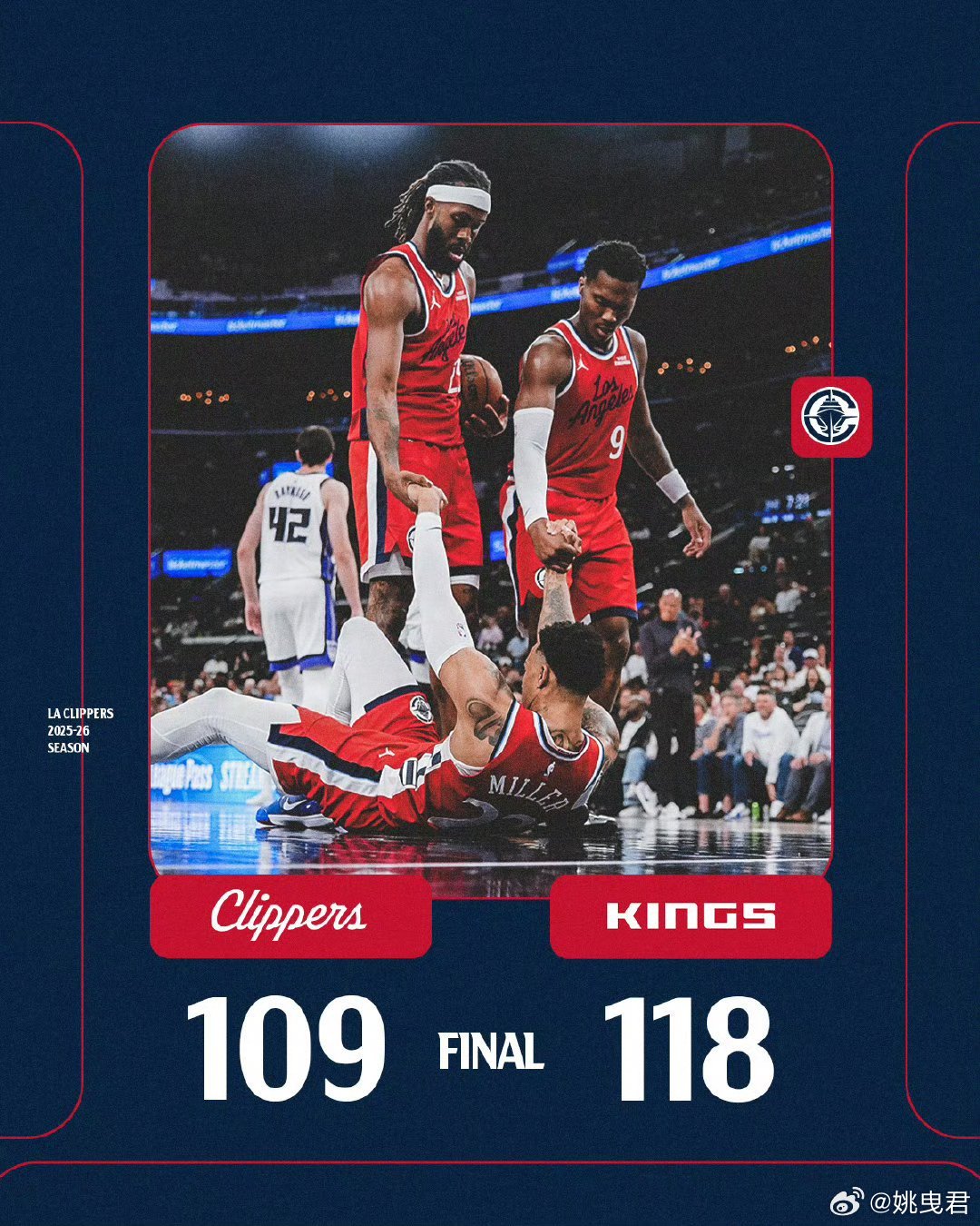 泰伦卢“月经”场，快船队主场意外输给副班长国王，内线被打穿的同时小卡在第四节还脚