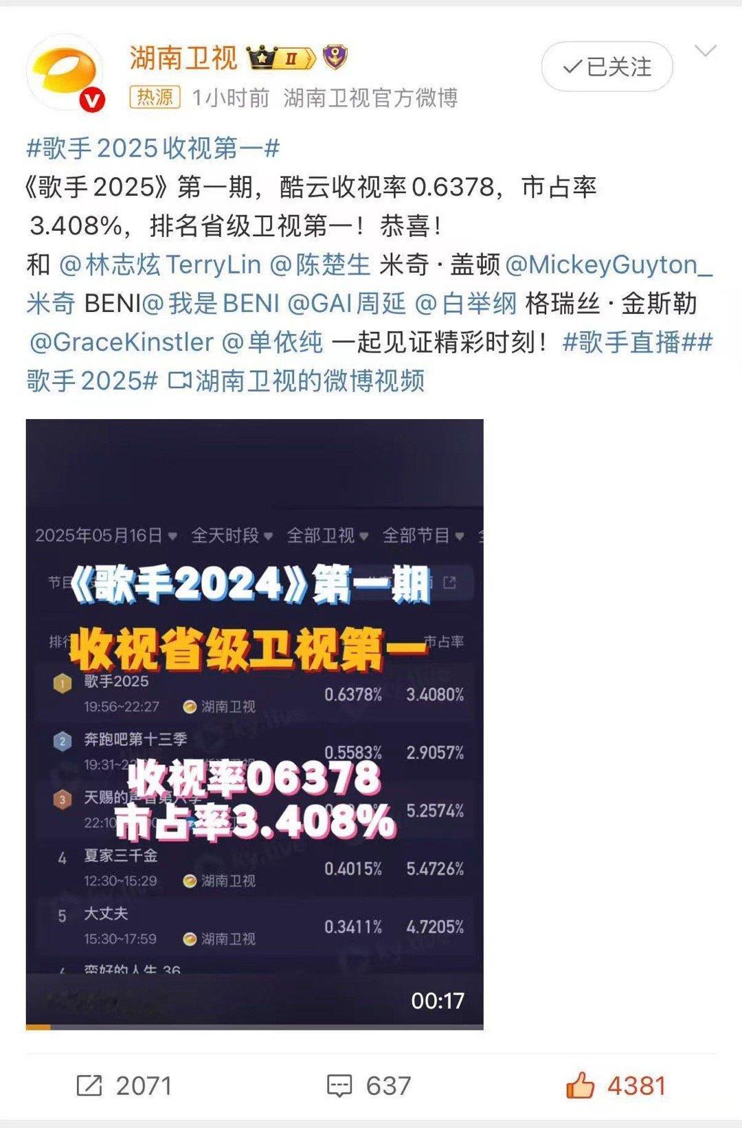 歌手2025收视第一歌手2025 还有谁不知道歌手收视率是第一？ ​​​