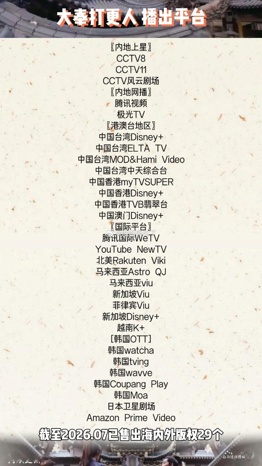 牛！王鹤棣主演的大奉打更人已经卖出29个版权！稳坐历史第一！ ​​​