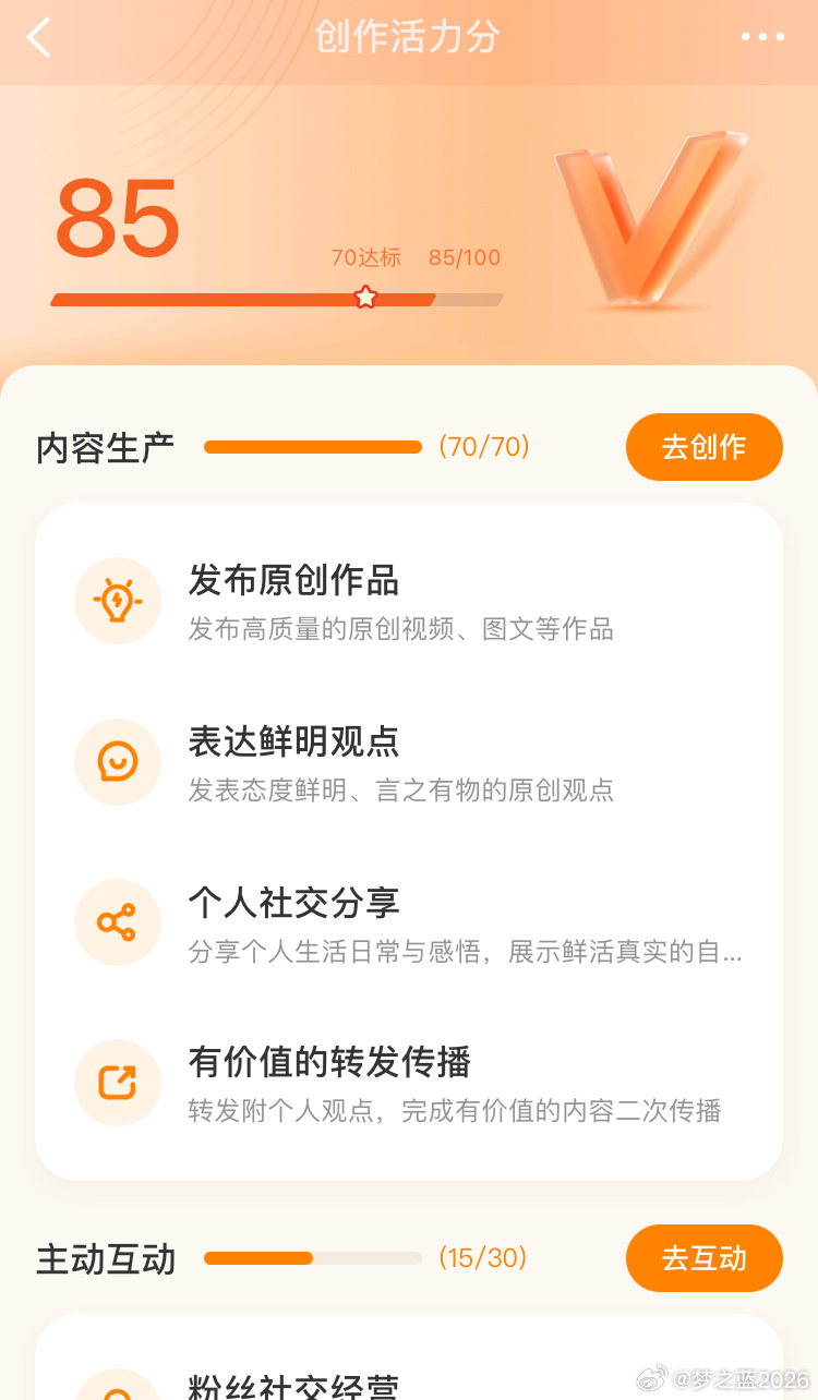 刚去看了一下，我的创作活力85了，比之前涨了5分…………以前，我都没时间互动，这