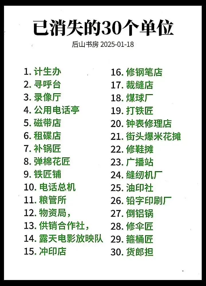 四十年的变迁，回忆那些经历过的30个单位。新生事物层出不穷，整个世界都这样子，旧