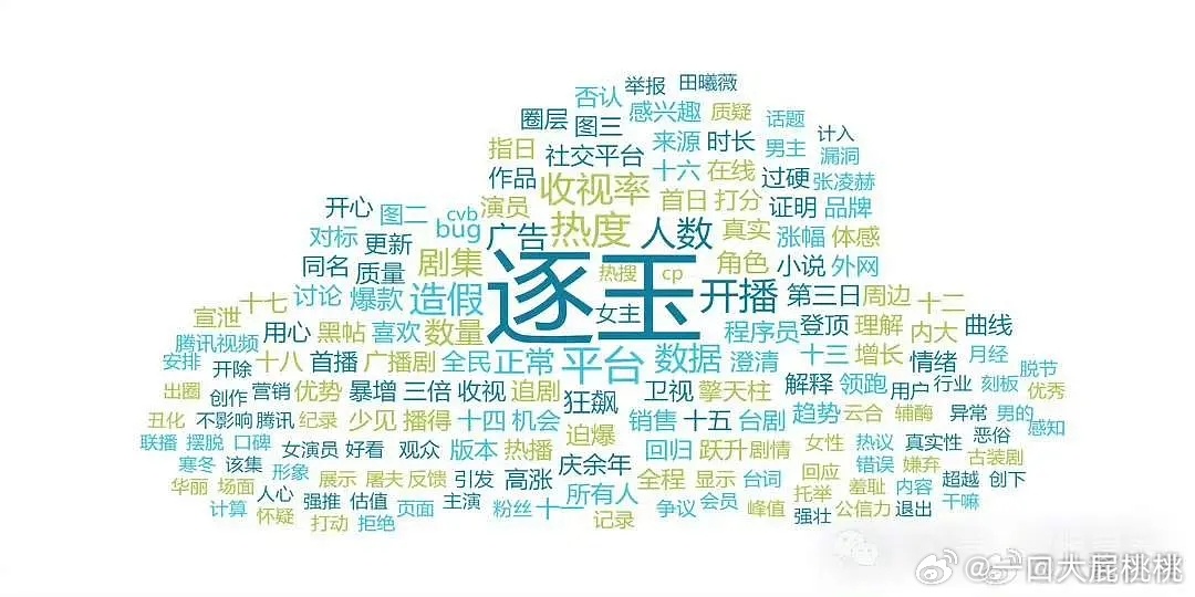 煮雨的词条，没看到角色名常规来说大爆剧角色名肯定很大的 