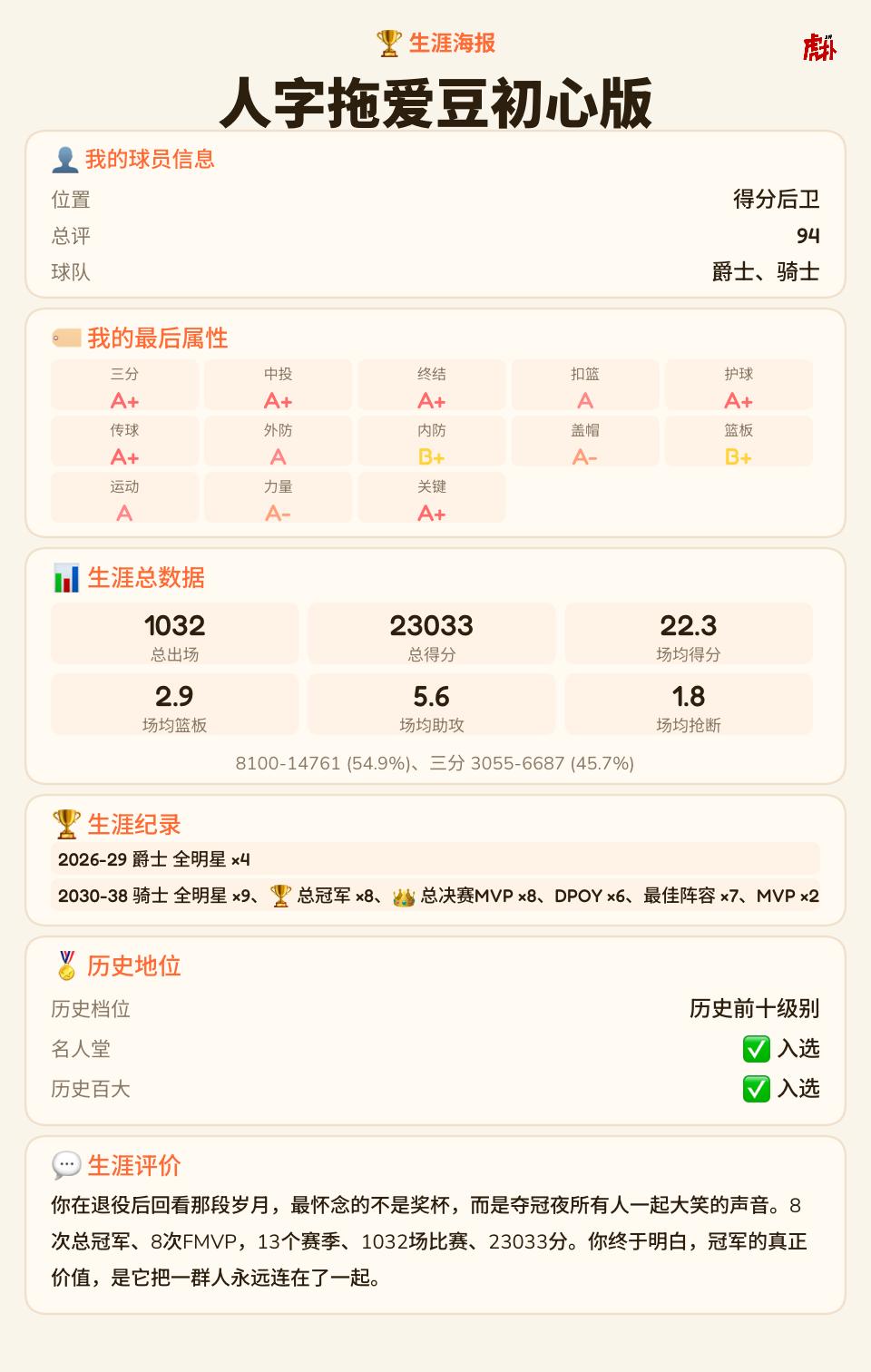 骑士八连冠八连FMVP 系统对我太好了这把