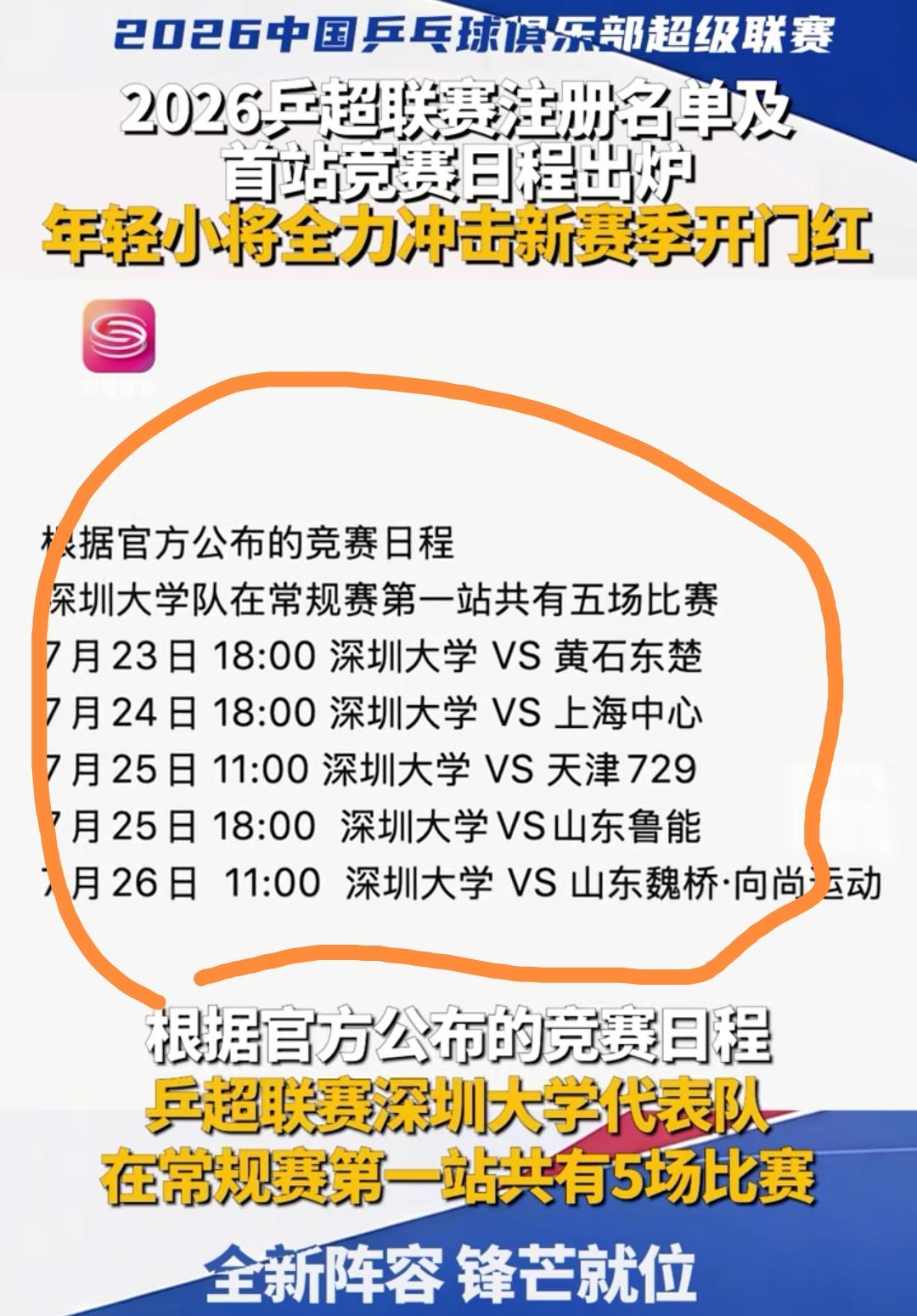 莎莎确定今天不上场
但是也没有刷到莎莎到大连的视频
2026大连乒超联赛，7月2