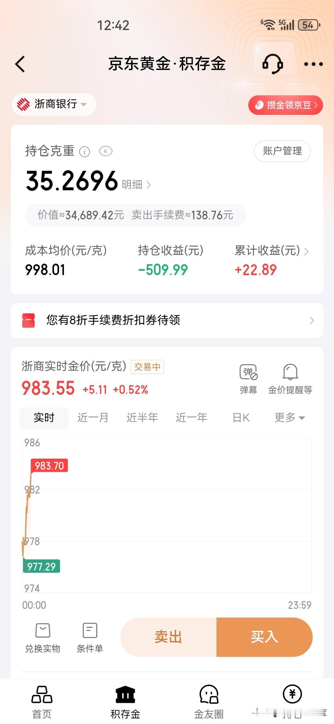 原想赚点零花钱
奈何直接被“抄家”
黄金虐我千百遍
依旧待它如初恋

上午睁眼一