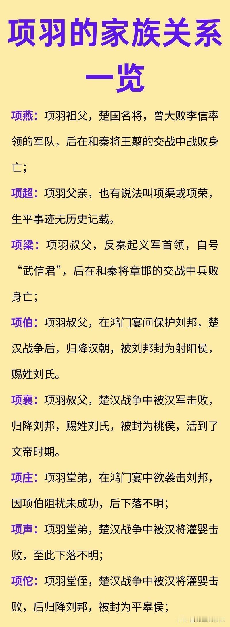 项羽有这些亲戚，难怪会输给刘邦！

项羽的这些项氏亲族，可以说一个比一个坑，有好