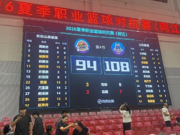 加强球员流动！俞泽辰和黄明依代表了吉林男篮出战热身赛