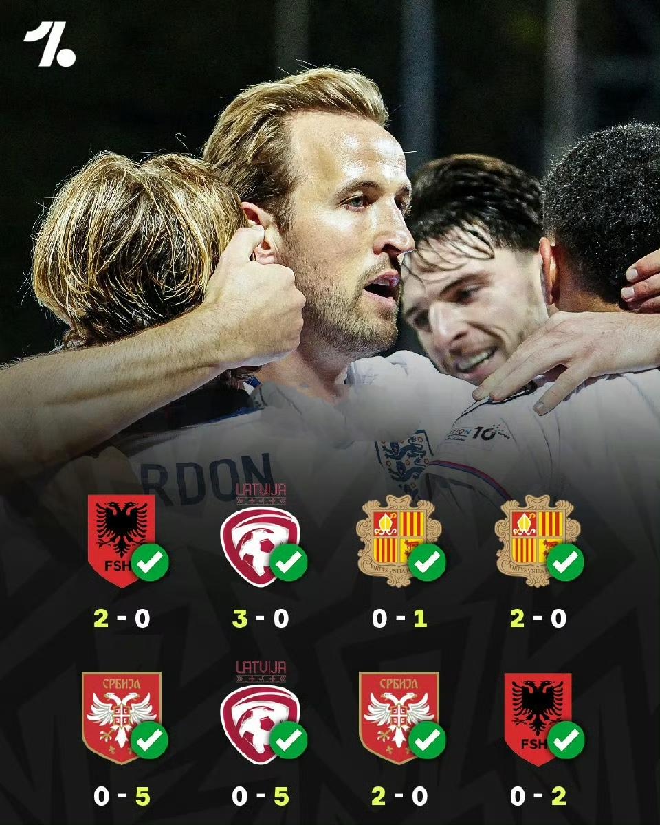 英格兰队很强八战全胜，没有丢一球晋级。

这不就是国家队版本的阿森纳？

这支英