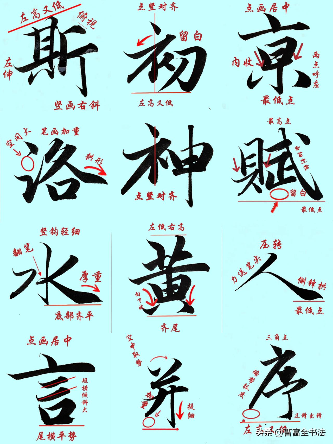 练字不要只盲目临摹，看懂字的结构要点才是核心。每一个笔画的轻重、高低、留白位置，