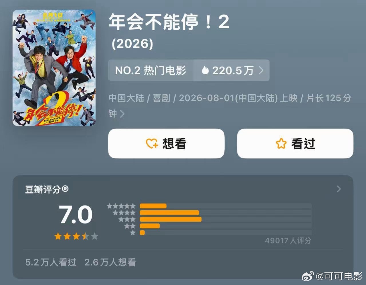 《年会不能停2！》开分7分。 