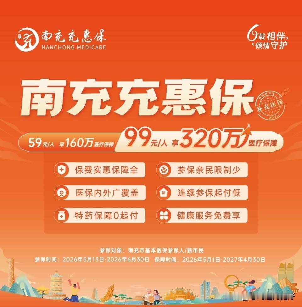 作为南充市的老百姓，太幸福了。南充充惠保大家都买了吗？

现在老百姓最怕什么？那