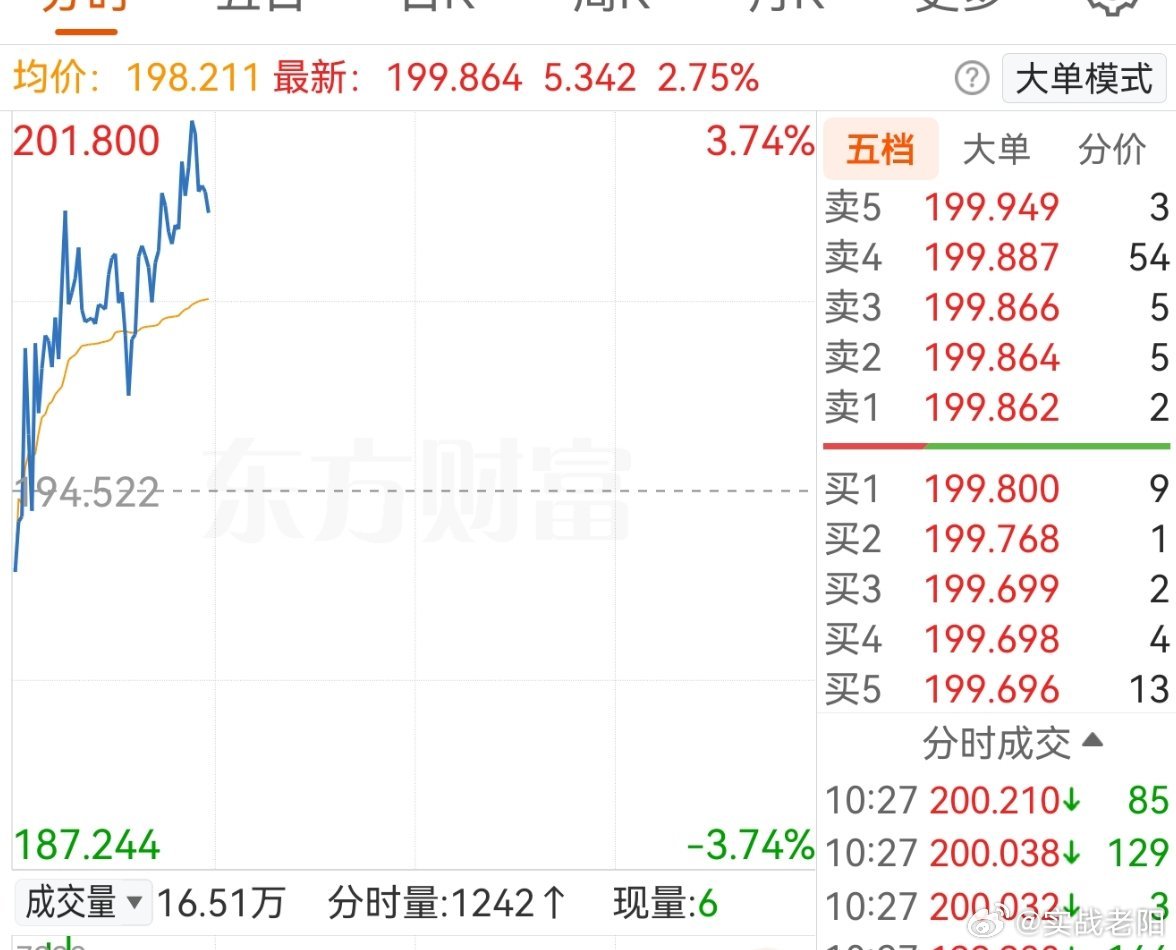 这个位置还是很漂亮的 