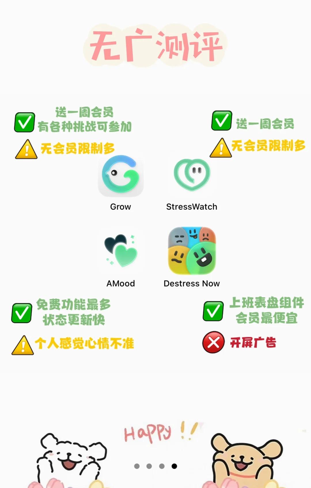 真实测评压力监测app
为了装饰Apple Watch把4个都下了
打算挑一个开