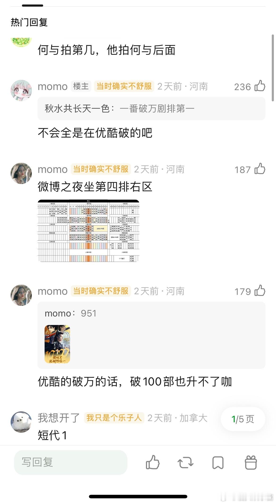 侯明昊在95生里大概能排第几 