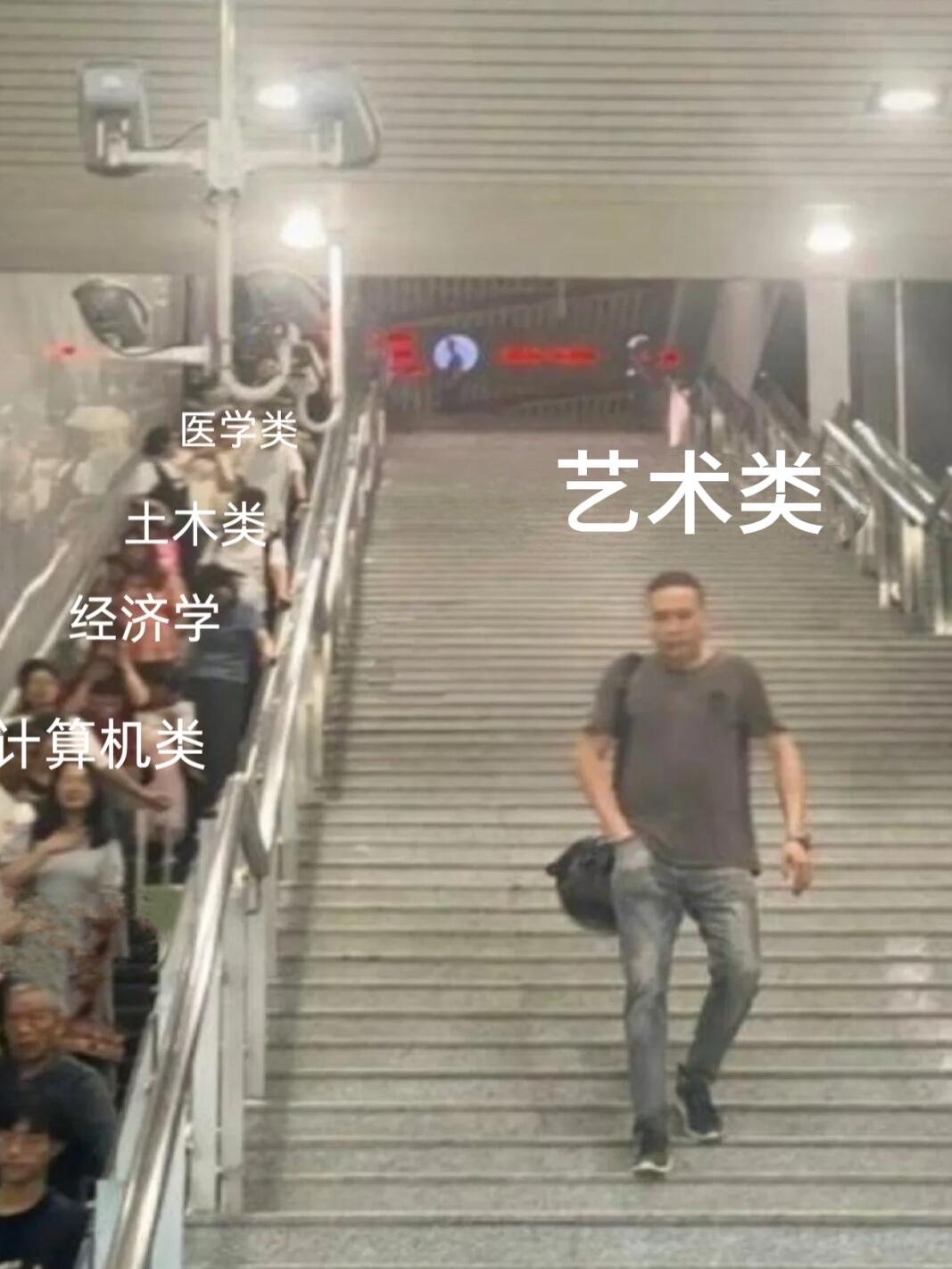 艺术类，考公真的赢麻了！