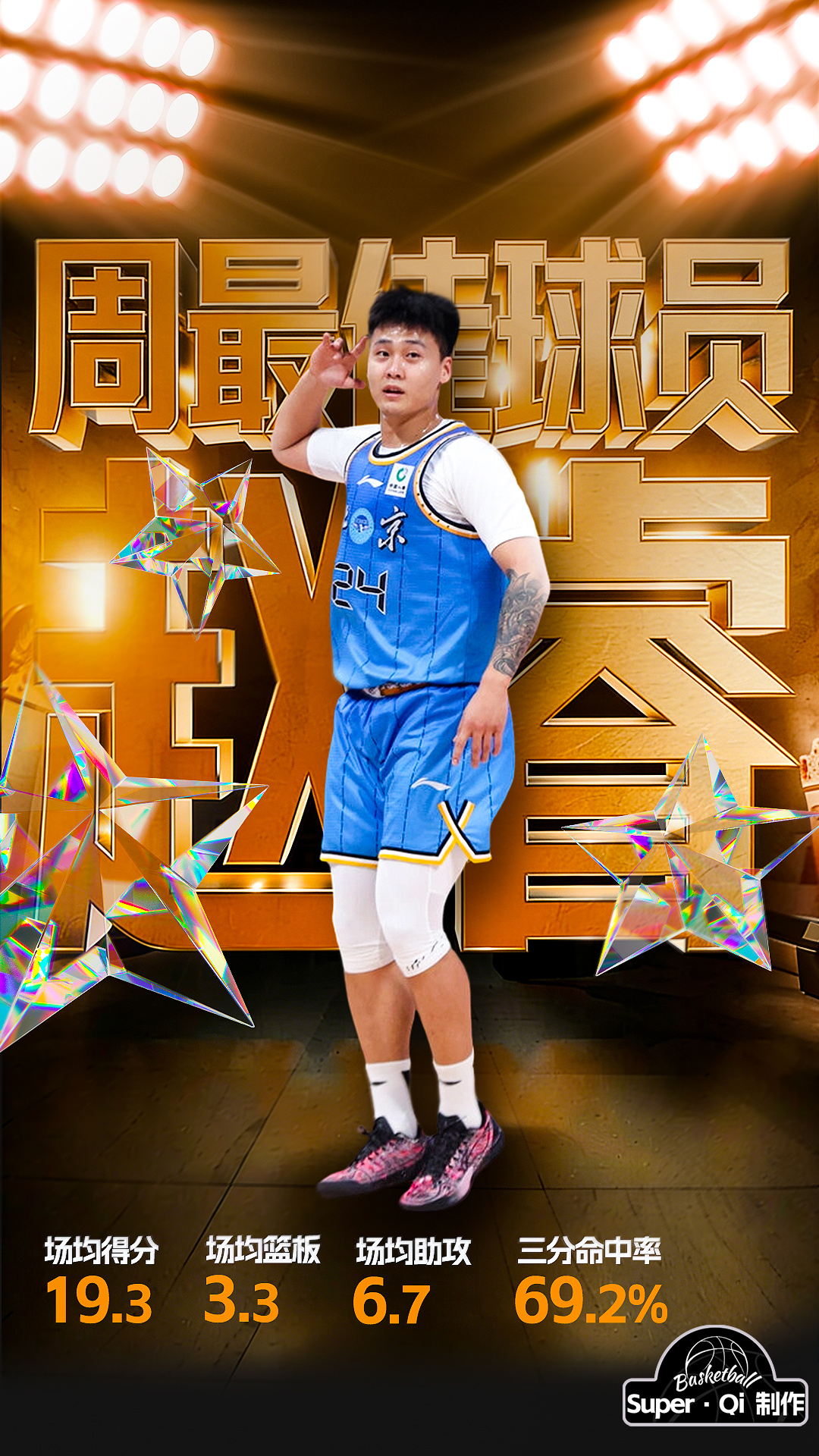 赵睿 当选2025-2026赛季CBA联赛常规赛第十周周最佳球员！北京首钢男篮 