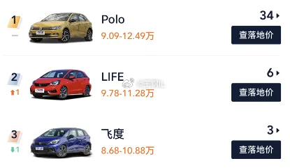 惊讶的发现飞度这个月的销量只有3台了。大致了解了一下，应该是因为这一代飞度已经开