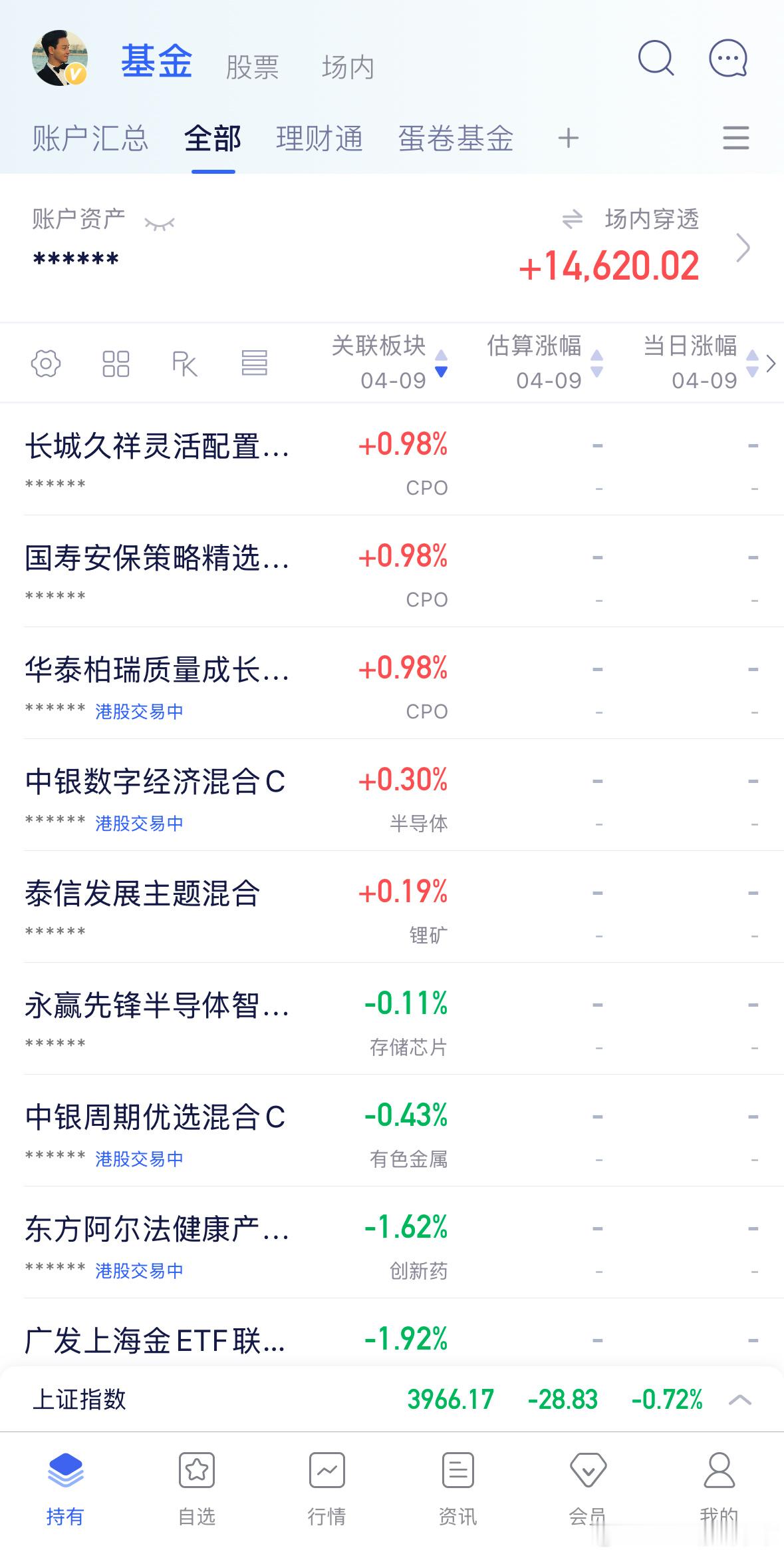 投票，红五或者黑五，直觉投票。