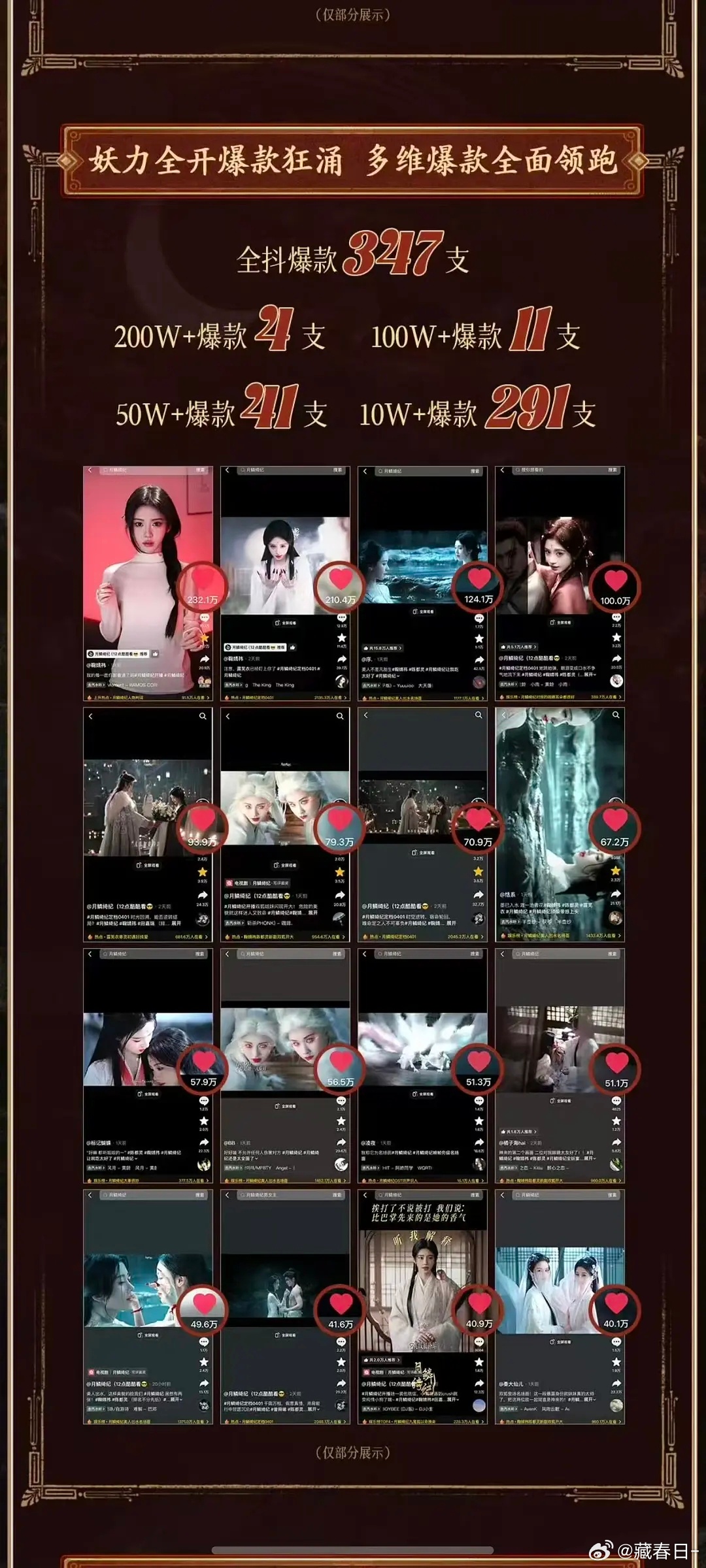 月鳞绮纪爆款视频含鞠婧祎量几乎百分百，这个小鞠是真能抗剧啊！！！ 