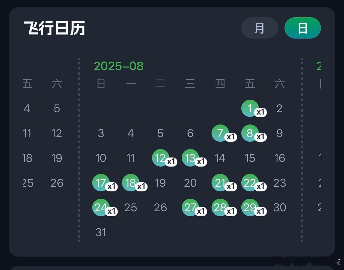 太师屯的退休生活 刚看了一眼，8月份飞了从业这么多年以来的次数之最，基本俩天一飞